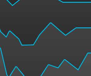 天天陪着您的DDOS在线攻击